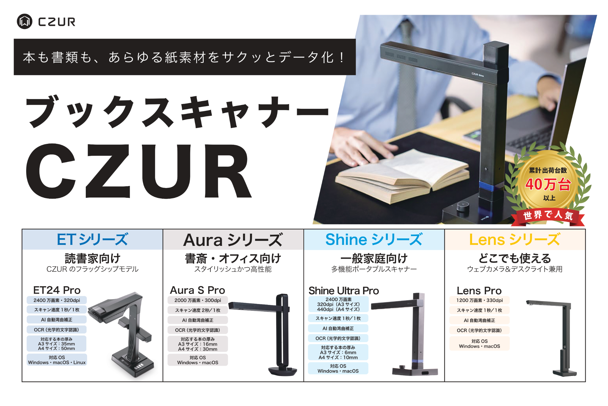 CZUR Aura ポータブルブックスキャナー | スキャン速度は2秒 CZUR Aura ポータブルブックスキャナー | スキャン速度は2秒