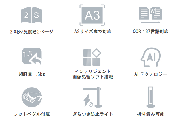 Aura S/Aura S Proの製品詳細｜CZUR JAPAN | CZUR Japan